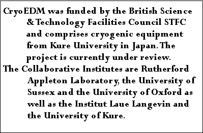 Text Box: CryoEDM was funded by the British Science & Technology Facilities Council STFC and comprises cryogenic equipment from Kure University in Japan. The project is currently under review.The Collaborative Institutes are Rutherford Appleton Laboratory, the University of Sussex and the University of Oxford as well as the Institut Laue Langevin and the University of Kure.