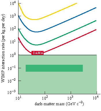 pw-13-01-09fig2.gif (4462 bytes)