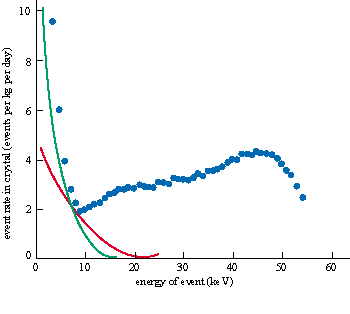 pw-13-01-09fig4.gif (2786 bytes)