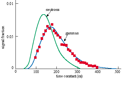 pw-13-01-09fig5.gif (3069 bytes)